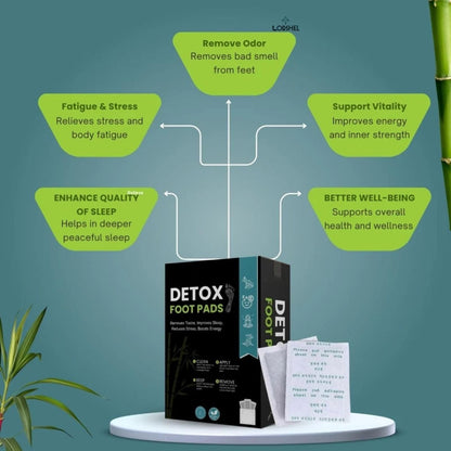 DetoxiZen Deep Cleansing Detox Foot Pads - Buy 1 Get 1 Free