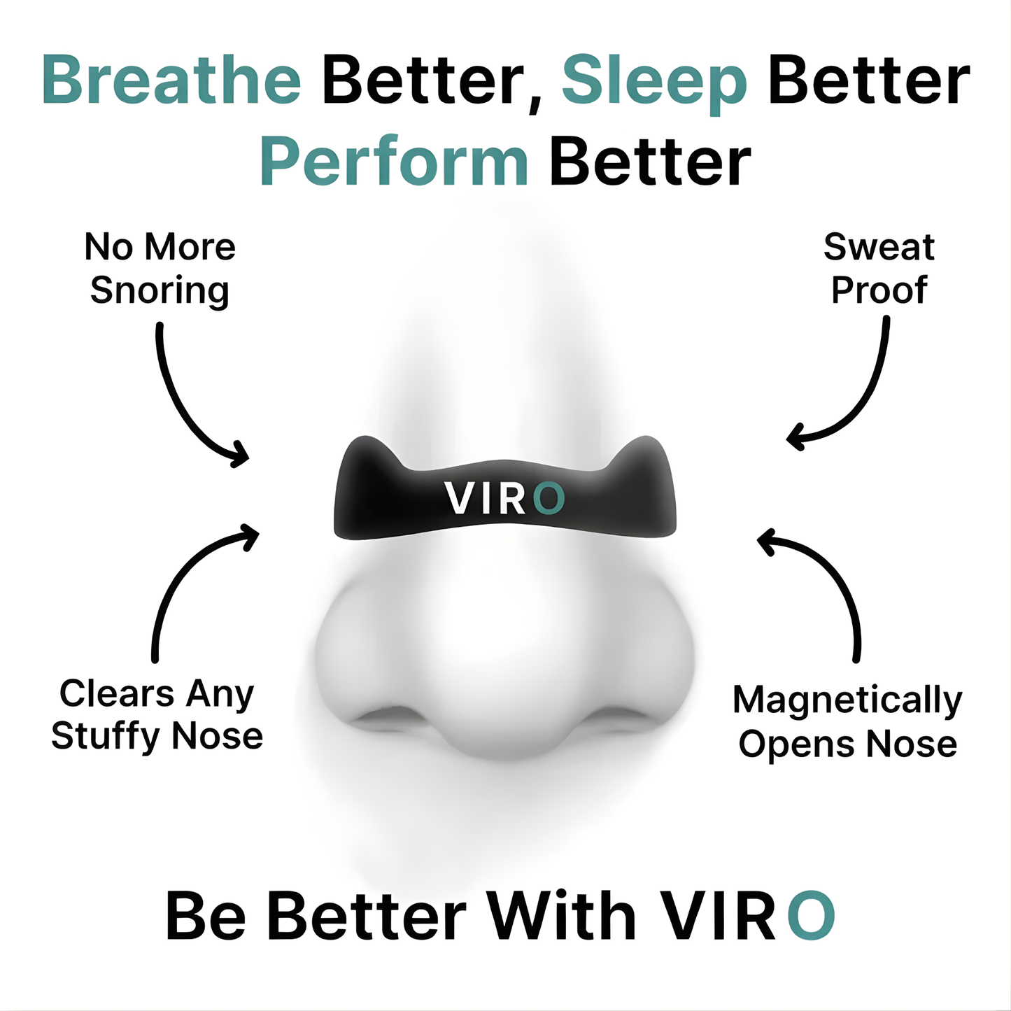 VIRO Sleep, Snore & Breathe Kit