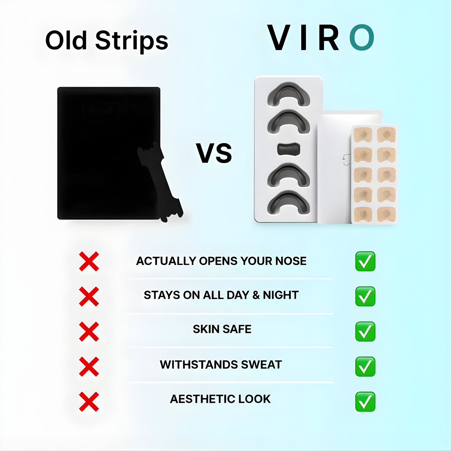 VIRO Sleep, Snore & Breathe Kit