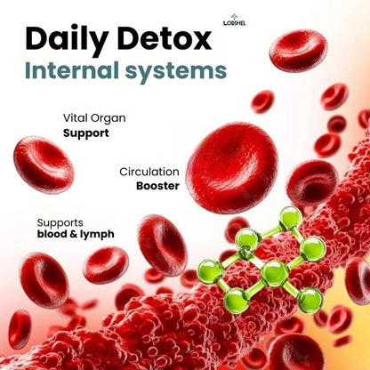 DetoxiZen Deep Cleansing Detox Foot Pads - Buy 1 Get 1 Free