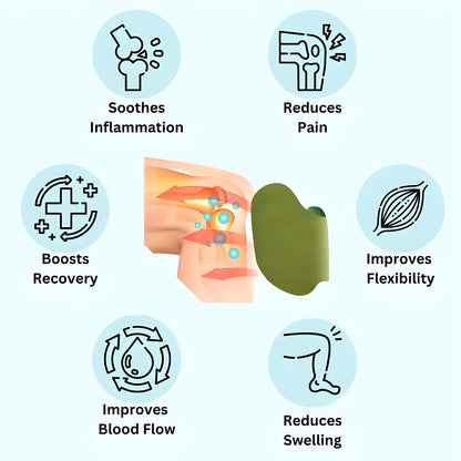 FlexiKnee™ – Herbal Knee Pain Relief Patch